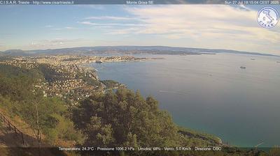 immagine della webcam nei dintorni di Basovizza: webcam San Dorligo della Valle