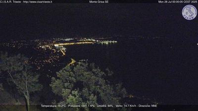 immagine della webcam nei dintorni di Villa Opicina: webcam San Dorligo della Valle