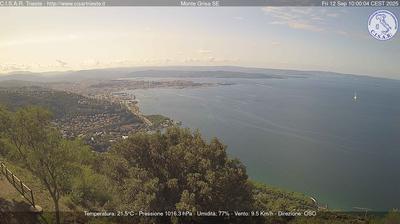 immagine della webcam nei dintorni di Monfalcone: webcam San Dorligo della Valle