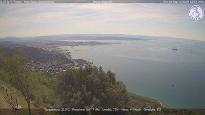 immagine della webcam nei dintorni di Monfalcone: webcam San Dorligo della Valle