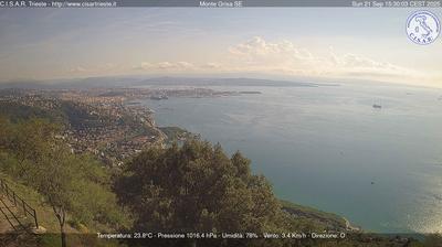 immagine della webcam nei dintorni di Duino-Aurisina: webcam San Dorligo della Valle