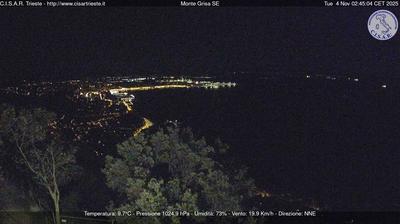 immagine della webcam nei dintorni di Basovizza: webcam San Dorligo della Valle