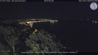 immagine della webcam nei dintorni di Trieste: webcam San Dorligo della Valle