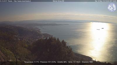 immagine della webcam nei dintorni di Duino-Aurisina: webcam San Dorligo della Valle