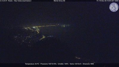 immagine della webcam nei dintorni di Monfalcone: webcam San Dorligo della Valle
