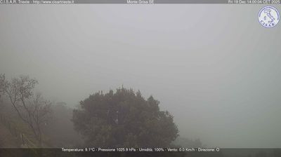 immagine della webcam nei dintorni di Barcola: webcam San Dorligo della Valle