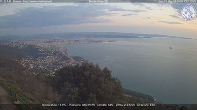 immagine della webcam nei dintorni di Sistiana: webcam San Dorligo della Valle