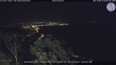 immagine della webcam nei dintorni di Sistiana: webcam San Dorligo della Valle