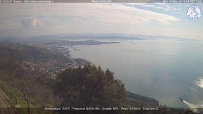 immagine della webcam nei dintorni di Opicina: webcam San Dorligo della Valle