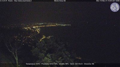 Preview delle webcam di San Dorligo della Valle