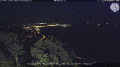 immagine della webcam nei dintorni di Opicina: webcam San Dorligo della Valle