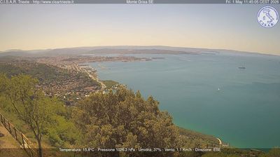 immagine della webcam nei dintorni di Ronchi dei Legionari: webcam San Dorligo della Valle