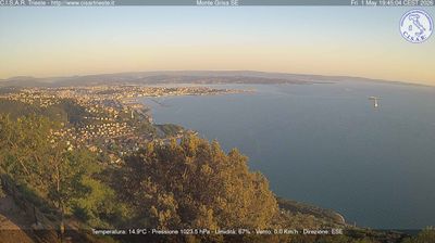 immagine della webcam nei dintorni di Sistiana: webcam San Dorligo della Valle