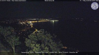 immagine della webcam nei dintorni di Barcola: webcam San Dorligo della Valle