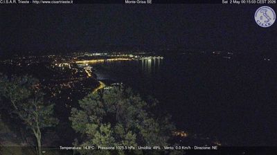 immagine della webcam nei dintorni di Sistiana: webcam San Dorligo della Valle
