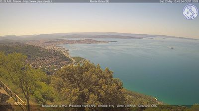 immagine della webcam nei dintorni di San rocco: webcam San Dorligo della Valle