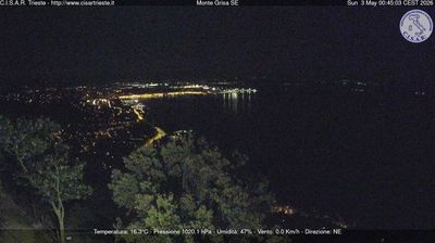 immagine della webcam nei dintorni di Barcola: webcam San Dorligo della Valle