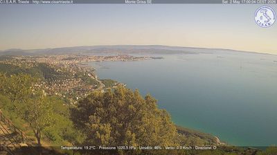 immagine della webcam nei dintorni di Duino-Aurisina: webcam San Dorligo della Valle