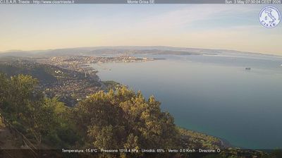 immagine della webcam nei dintorni di Ronchi dei Legionari: webcam San Dorligo della Valle