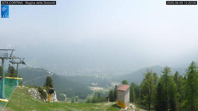 Preview delle webcam di Cortina d'Ampezzo › Est: Faloria