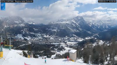 immagine della webcam nei dintorni di Alleghe: webcam Selva di Cadore