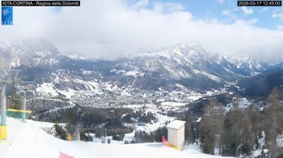 immagine della webcam nei dintorni di Selva di Cadore: webcam Pocol