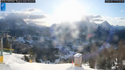 immagine della webcam nei dintorni di Coldemies: webcam Selva di Cadore