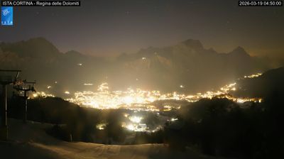 immagine della webcam nei dintorni di San Candido: webcam Pocol