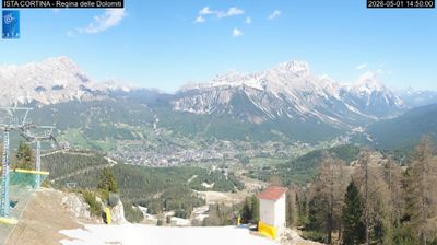 immagine della webcam nei dintorni di Pieve di Cadore: webcam Pocol