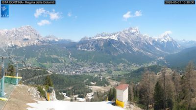 immagine della webcam nei dintorni di Masare': webcam Pocol