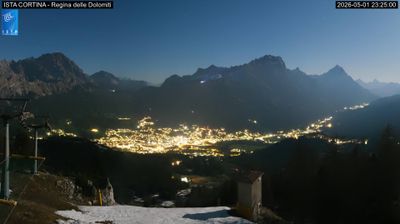 immagine della webcam nei dintorni di Cortina: webcam Pocol