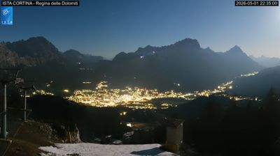 immagine della webcam nei dintorni di Alleghe: webcam Pocol