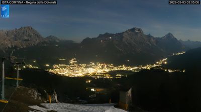 immagine della webcam nei dintorni di Selva di Cadore: webcam Pocol