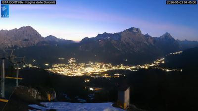 immagine della webcam nei dintorni di Pieve di Cadore: webcam Pocol