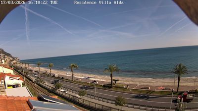 immagine della webcam nei dintorni di Loano: webcam Pietra Ligure
