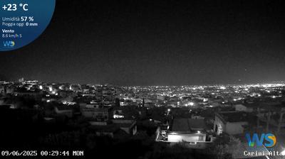 Preview delle webcam di Carini