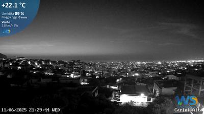 immagine della webcam nei dintorni di Giardinello: webcam Carini