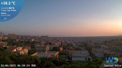 immagine della webcam nei dintorni di Giardinello: webcam Carini