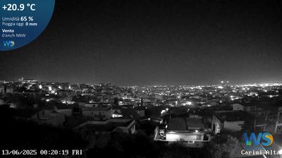 immagine della webcam nei dintorni di Giardinello: webcam Carini