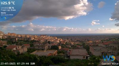 immagine della webcam nei dintorni di Monreale: webcam Carini