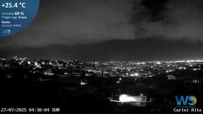 immagine della webcam nei dintorni di Palermo: webcam Carini