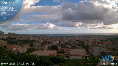 immagine della webcam nei dintorni di Isola delle Femmine: webcam Carini