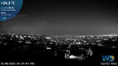immagine della webcam nei dintorni di Monreale: webcam Carini