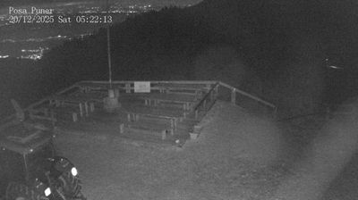 immagine della webcam nei dintorni di Monte Avena: webcam Combai