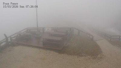 immagine della webcam nei dintorni di Pedavena: webcam Combai