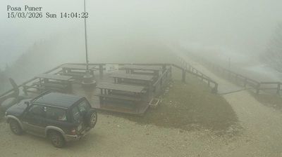 immagine della webcam nei dintorni di San Pietro di Feletto: webcam Combai