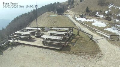 immagine della webcam nei dintorni di Seren del Grappa: webcam Combai