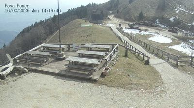 immagine della webcam nei dintorni di Limana: webcam Combai