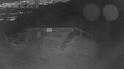 immagine della webcam nei dintorni di Monte Avena: webcam Combai