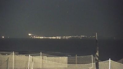 immagine della webcam nei dintorni di Fuorigrotta: webcam Giugliano in Campania